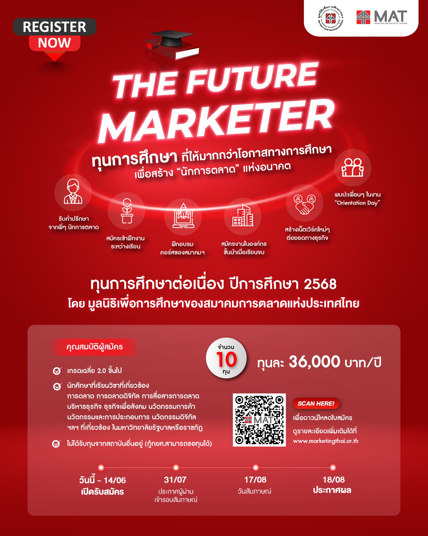 มูลนิธิเพื่อการศึกษาของสมาคมการตลาดแห่งประเทศไทย เปิดให้ทุนต่อเนื่อง จนจบปริญญาตรีภายใน 4 ปี ไม่มีข้อผูกมัด