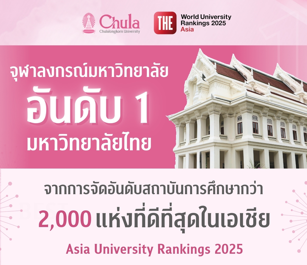 จุฬาฯ อันดับ 1 มหาวิทยาลัยไทย จัดอันดับโดย THE Asia University Rankings 2025
