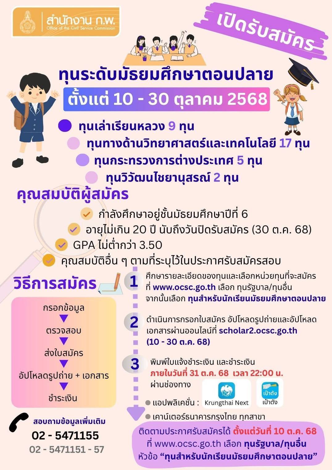 ทุนรัฐบาลไทยเปิดรับนักเรียนมปลายเรียนต่อต่างประเทศ