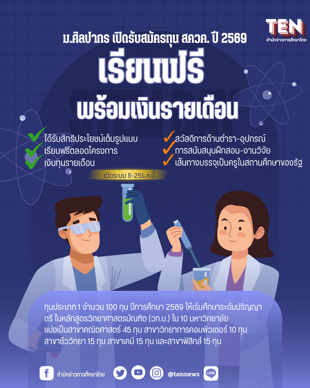 ม.ศิลปากร เปิดรับสมัครทุน สควค. ปี 2569 “11 ทุน” เรียนฟรี + เงินรายเดือน เปิดรับทั่วประเทศ 8–25 ธ.ค. 2568